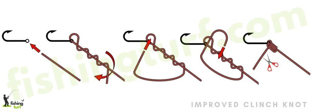Improved Clinch Knot blueprint